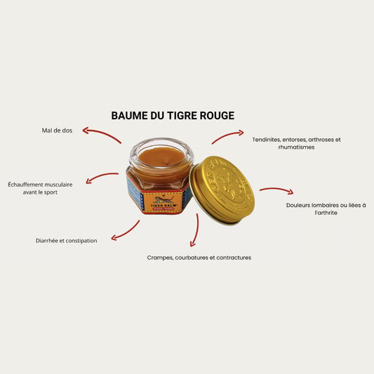Baume du tigre forte (rouge)