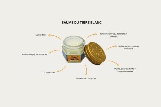 Baume du tigre et arthrose de hanche : soulager vos douleurs