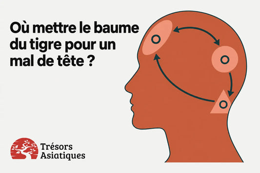 Où mettre le baume du tigre pour un mal de tête ?