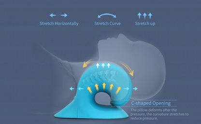 Dispositif de traction chiropratique cervicale